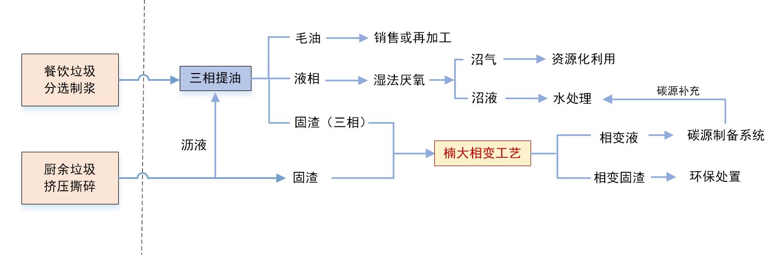 &#20048;&#40060;&#40;&#20013;&#22269;&#41;&#108;&#101;&#121;&#117;